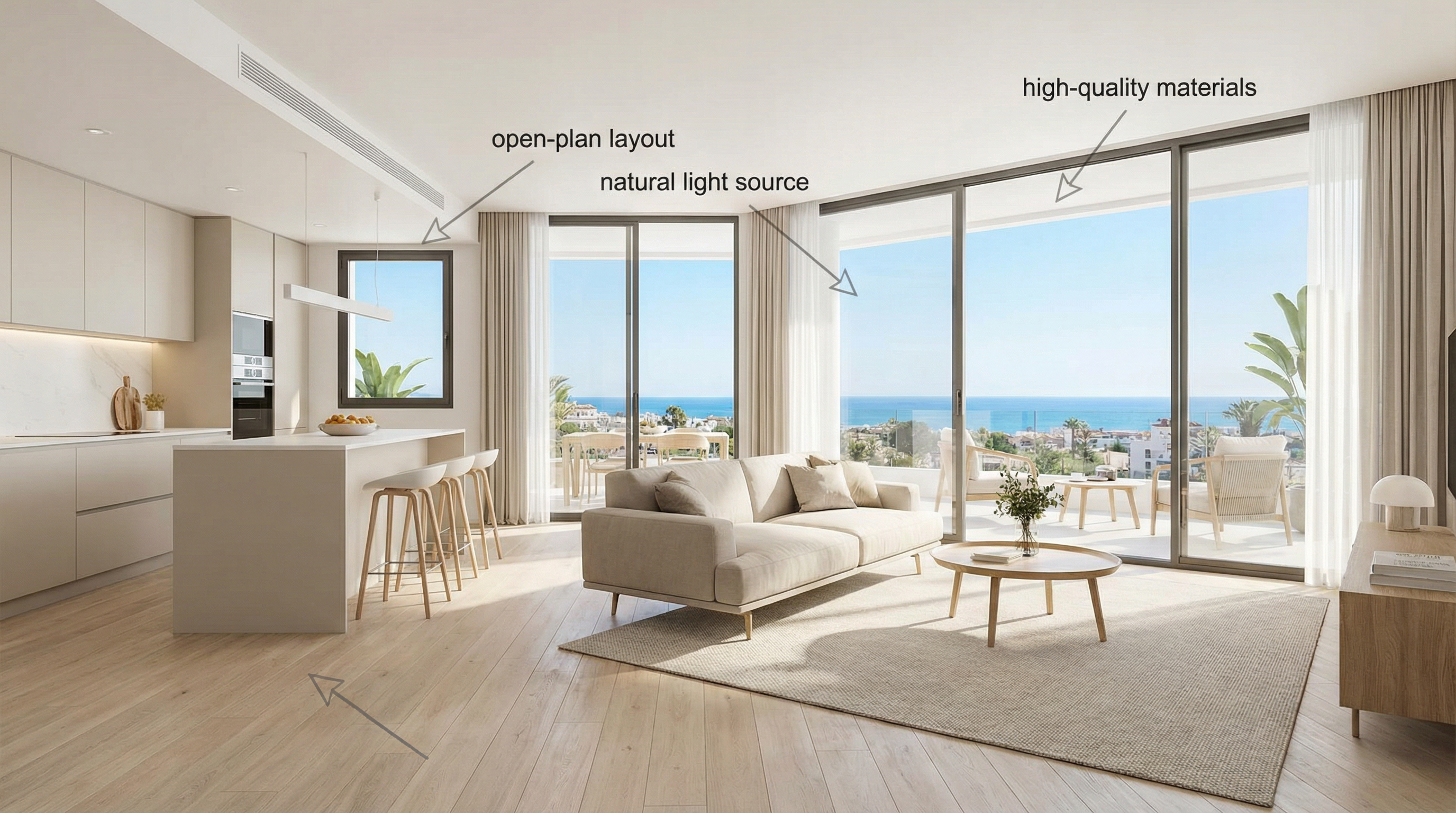 Mestring af din investering: Hvordan en veldefineret exitstrategi forbedrer ejendomssalg på Costa del Sol - Ejendomme på Costa del Sol