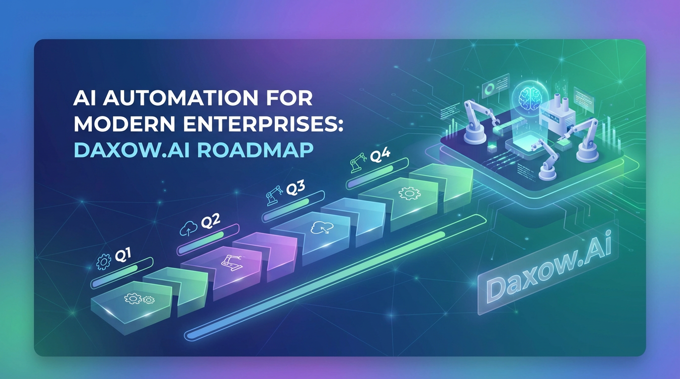 AI Automation for Modern Enterprises: Daxow.ai Roadmap