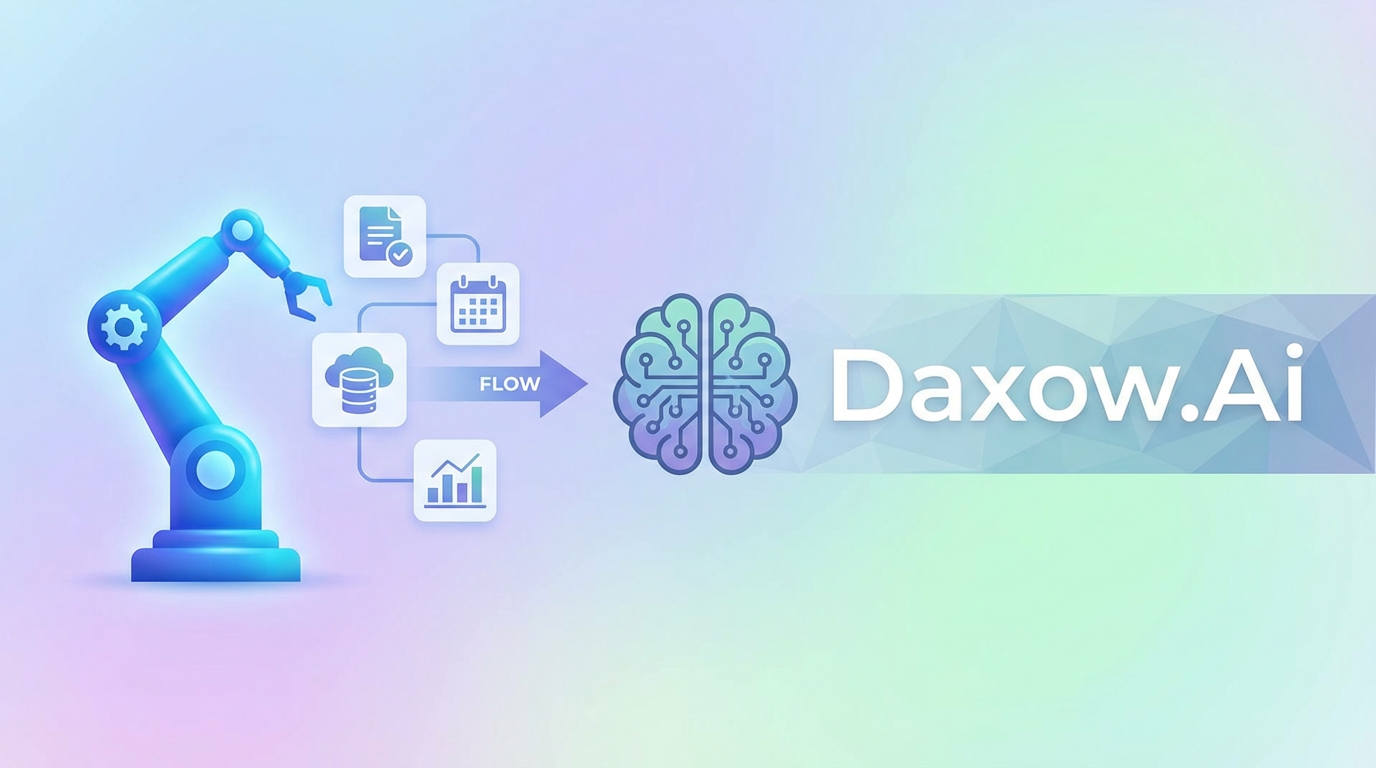 AI Automation for Business Processes with Daxow.ai