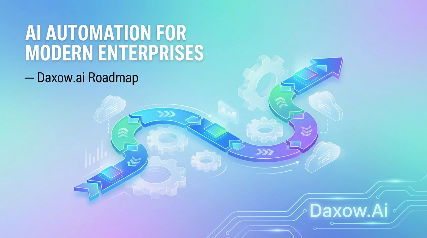 AI Automation for Modern Enterprises — Daxow.ai Roadmap