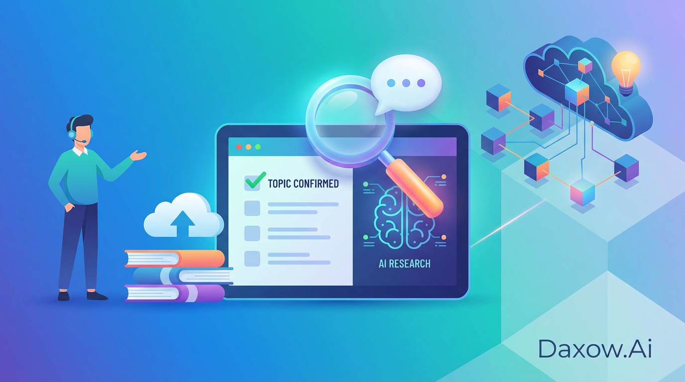 Confirm Topic & Research for AI Article