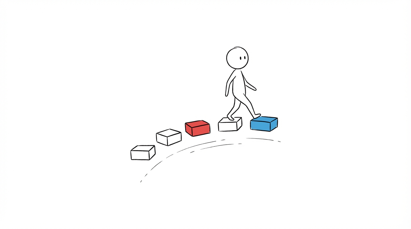 Rituals and Habits Create Stability