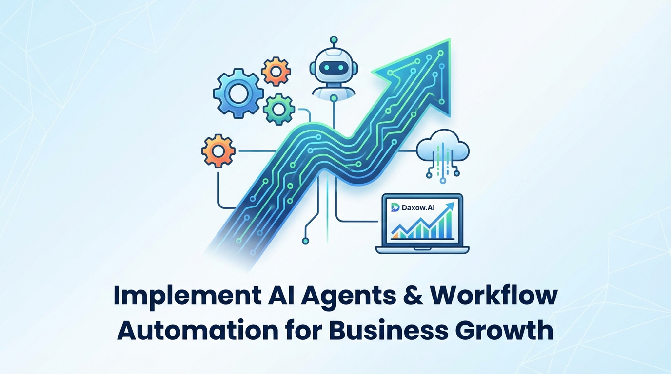 Implement AI Agents & Workflow Automation for Business Growth