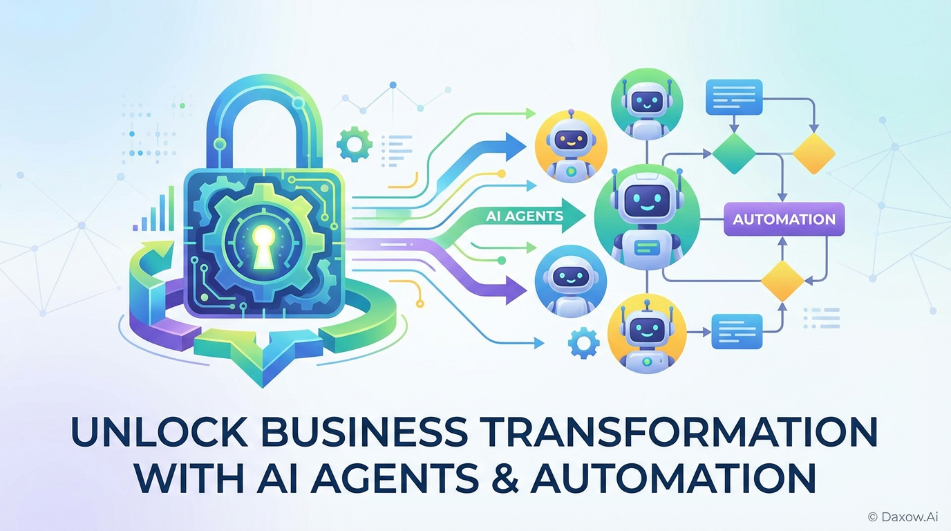 Unlock Business Transformation with AI Agents & Automation