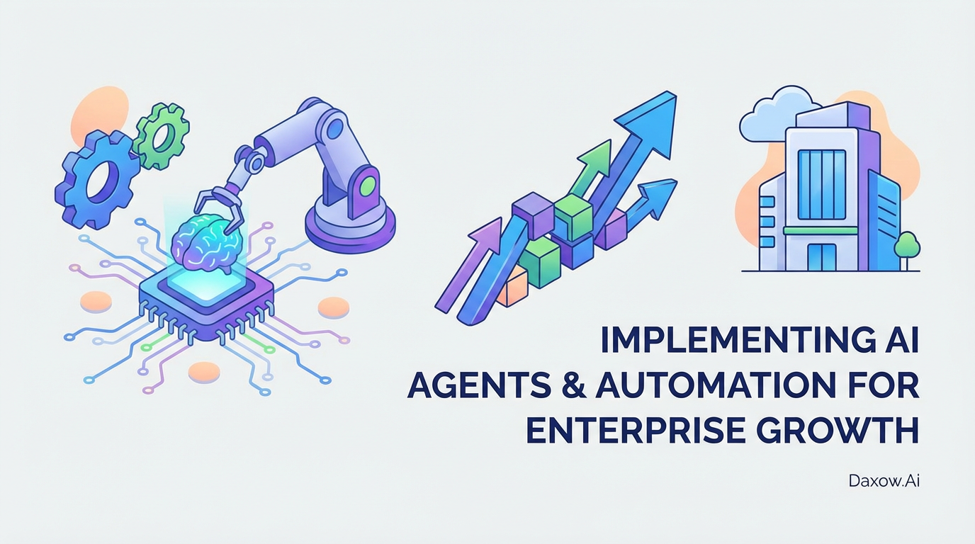 Implementing AI Agents and Automation for Enterprise Growth