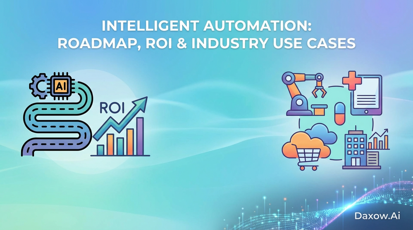 Intelligent Automation: Roadmap, ROI & Industry Use Cases