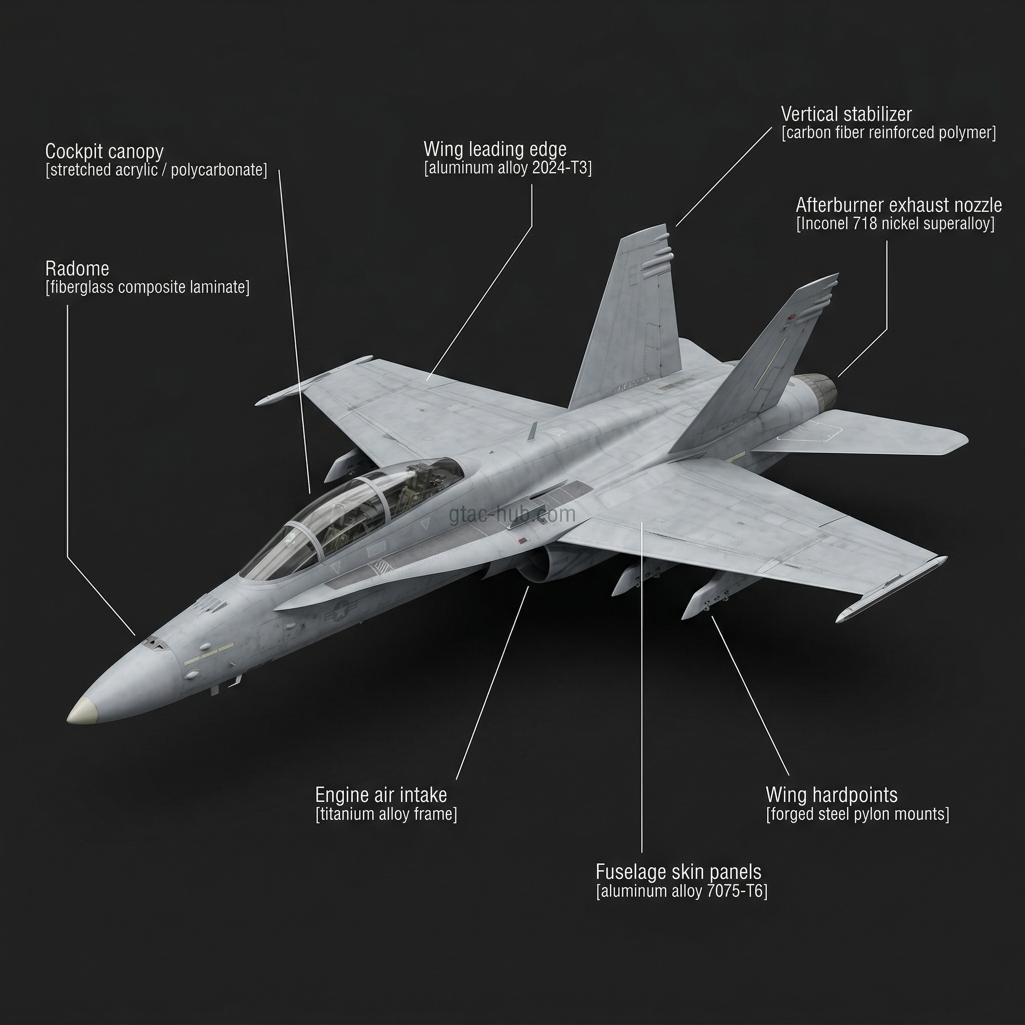 Boeing F/A-18D Hornet
