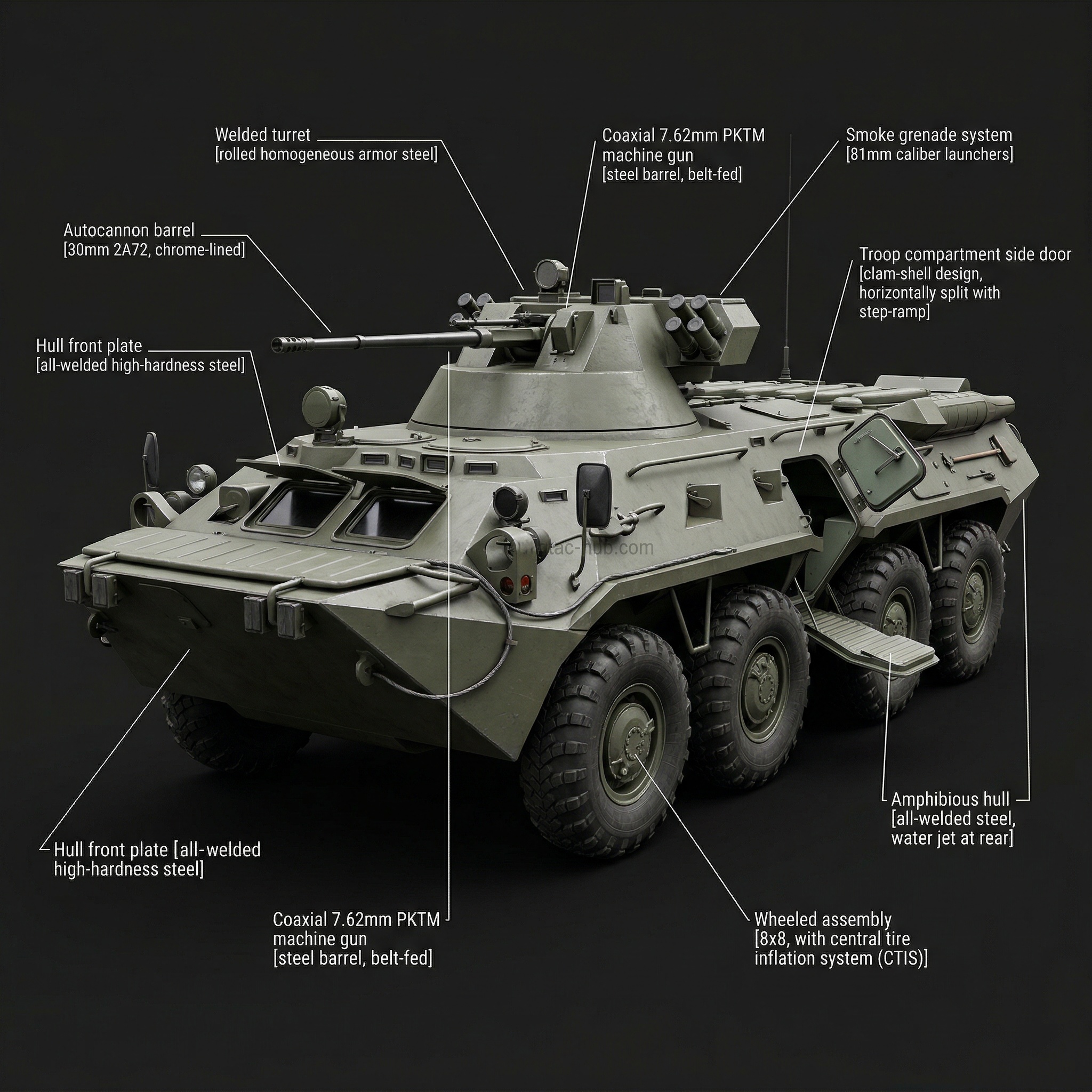 BTR-80A APC