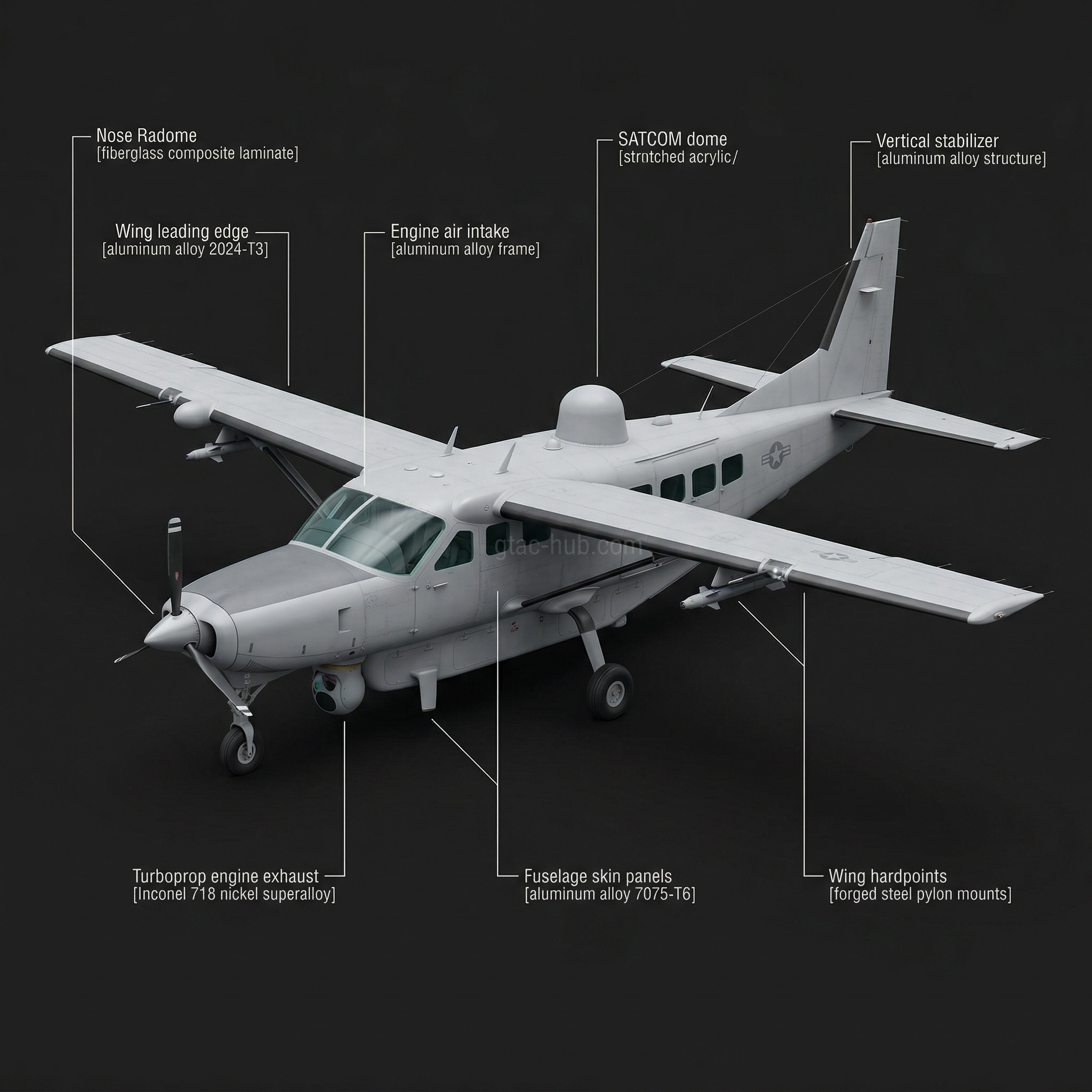 Cessna 208B Grand Caravan ISR