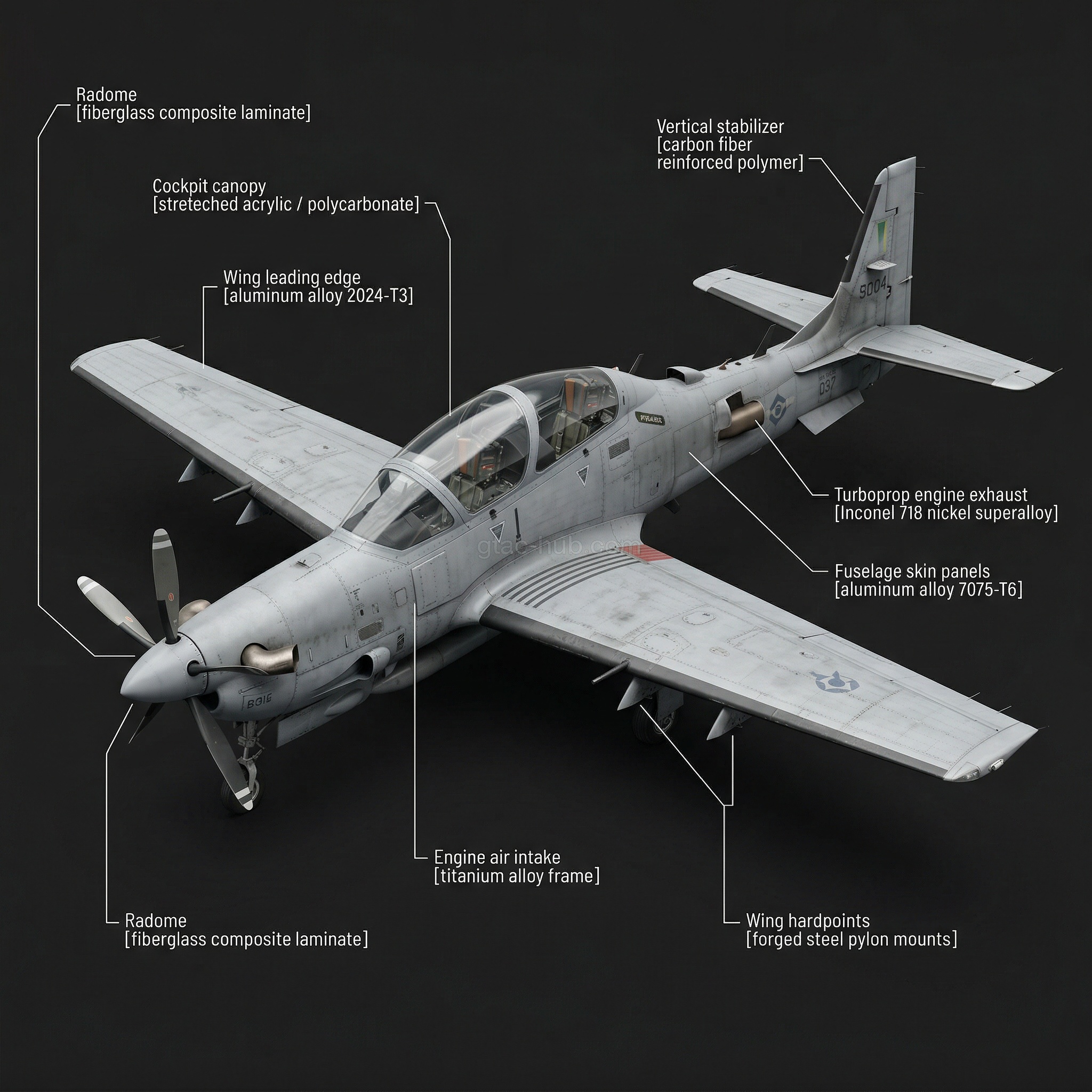 Embraer EMB-314 Super Tucano