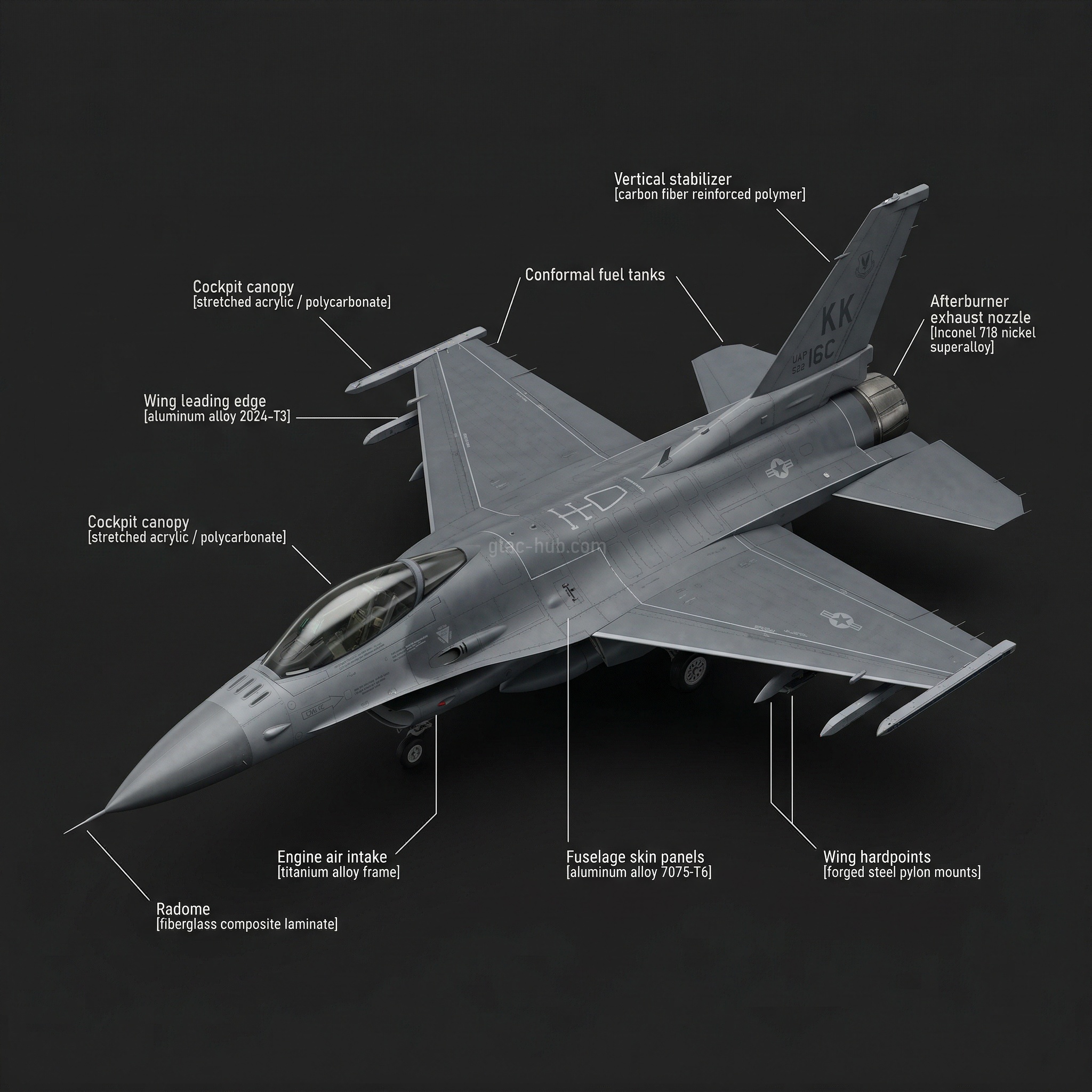 Lockheed Martin F-16C/D Block 52