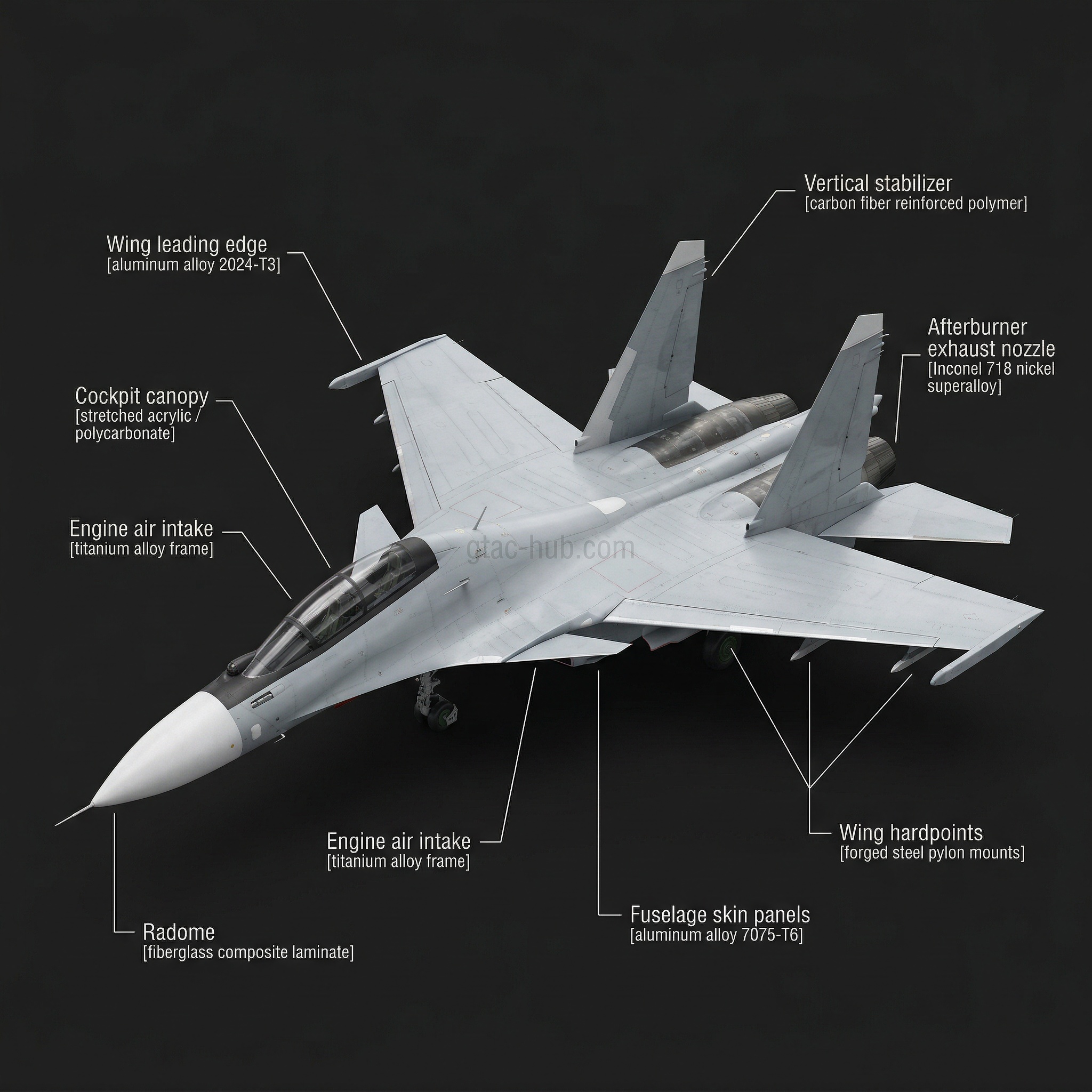 Sukhoi Su-30SM
