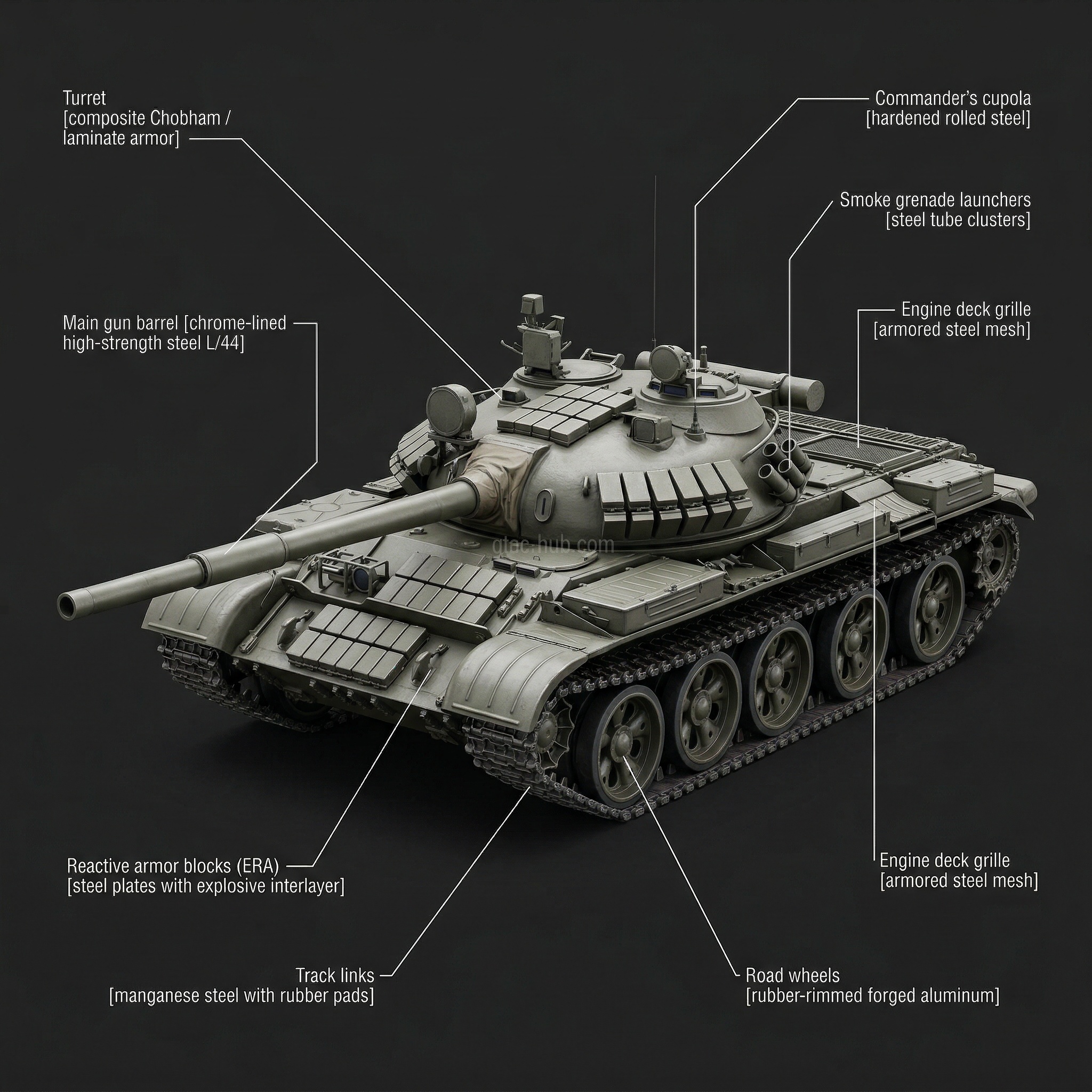 T-62M Main Battle Tank