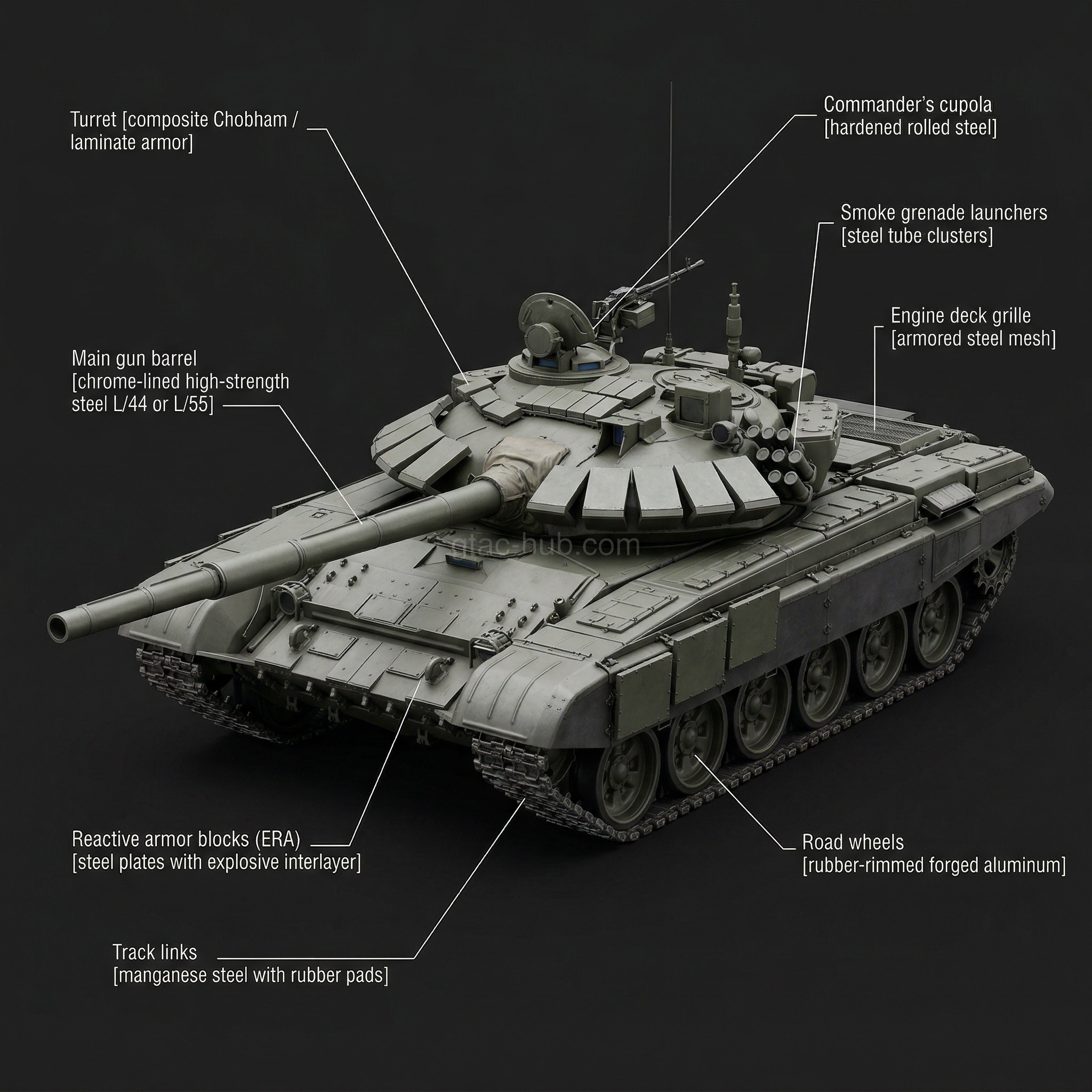 T-72B3 Modernized
