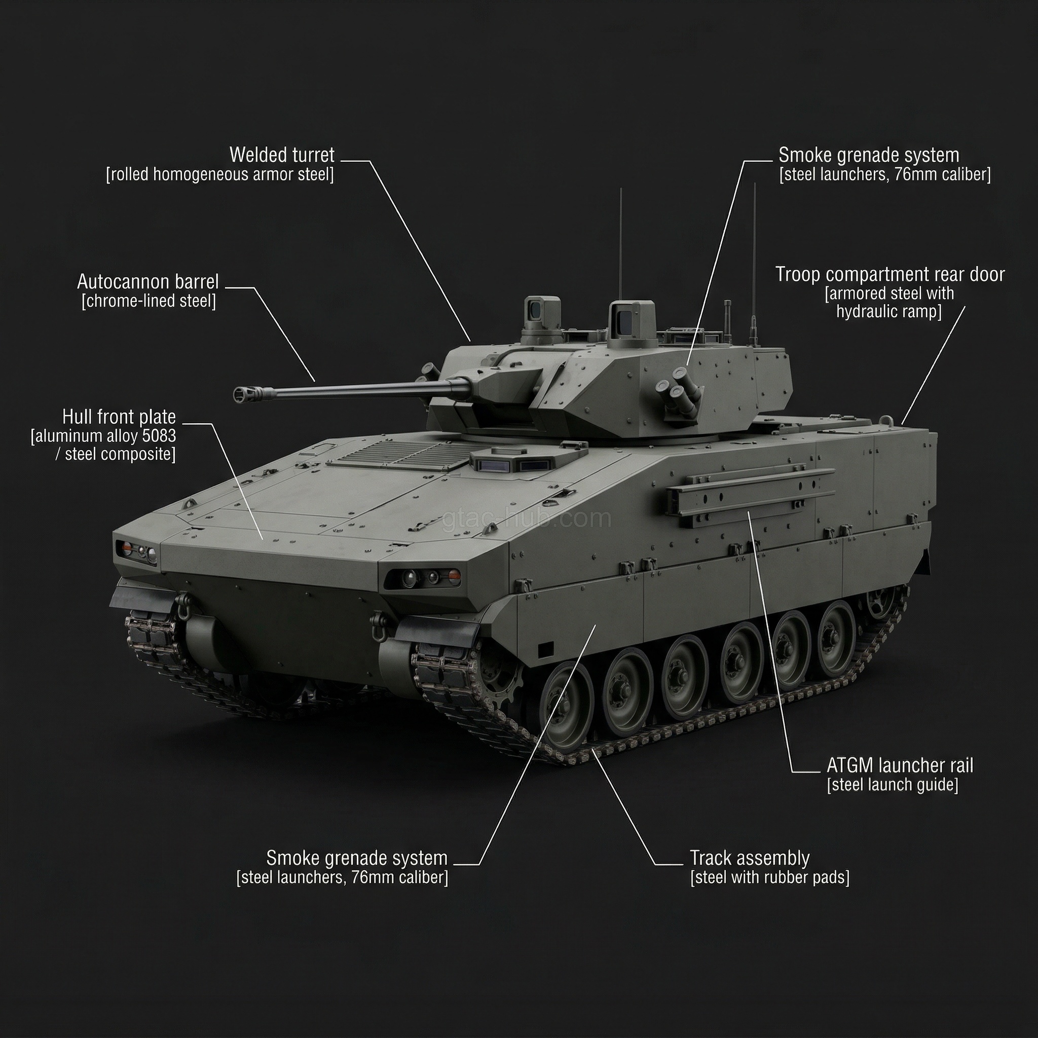 ST Engineering Bionix IFV