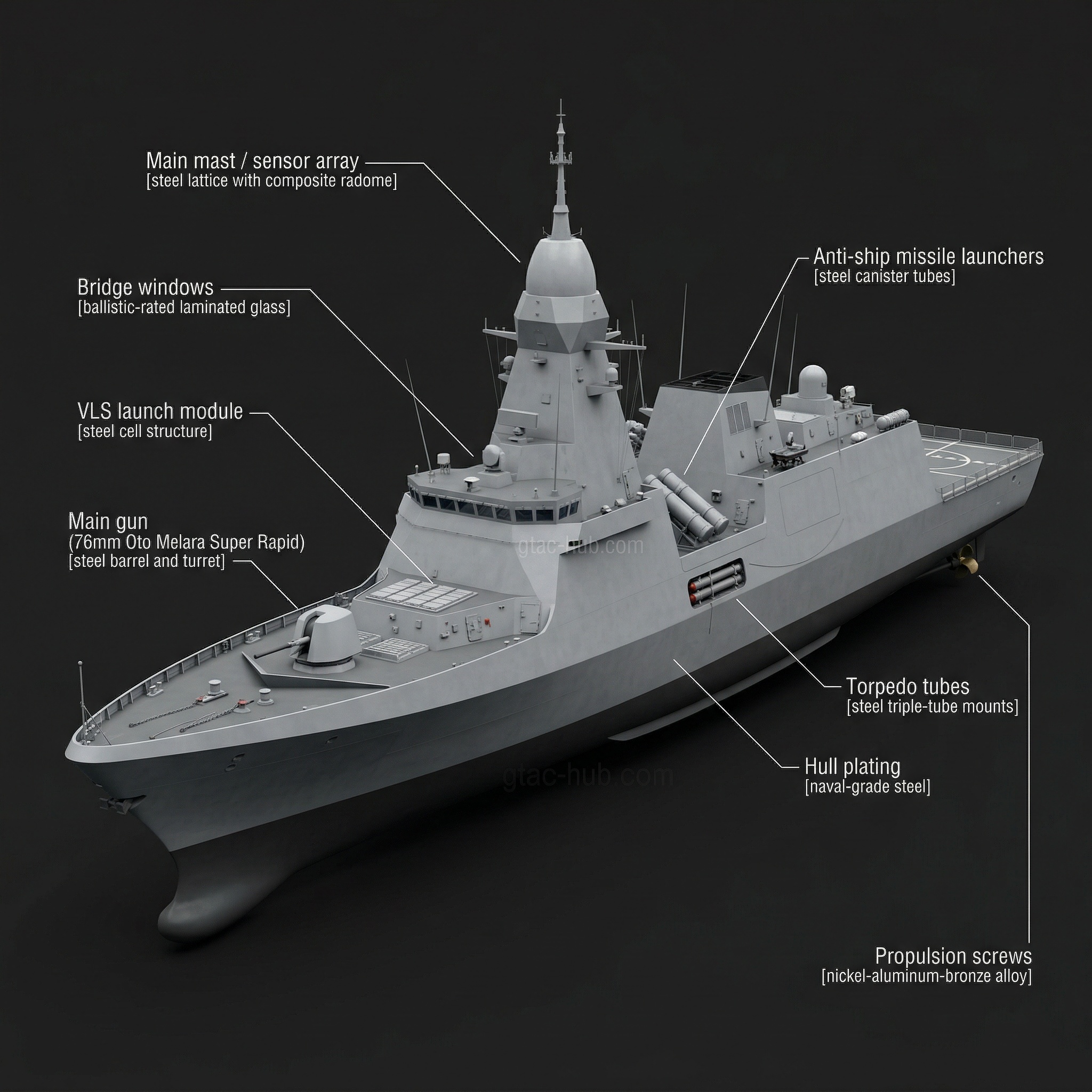 Formidable Class Frigate