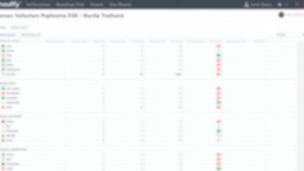 Dashboard screen displaying 2026 market data comparing ETF performance and volatility metrics