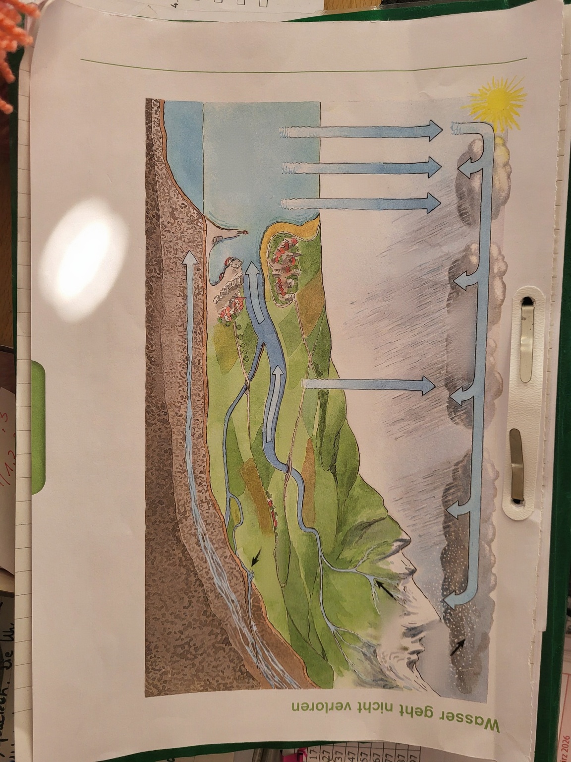 entferne-die-beschriftungen-jgx4km5bp8