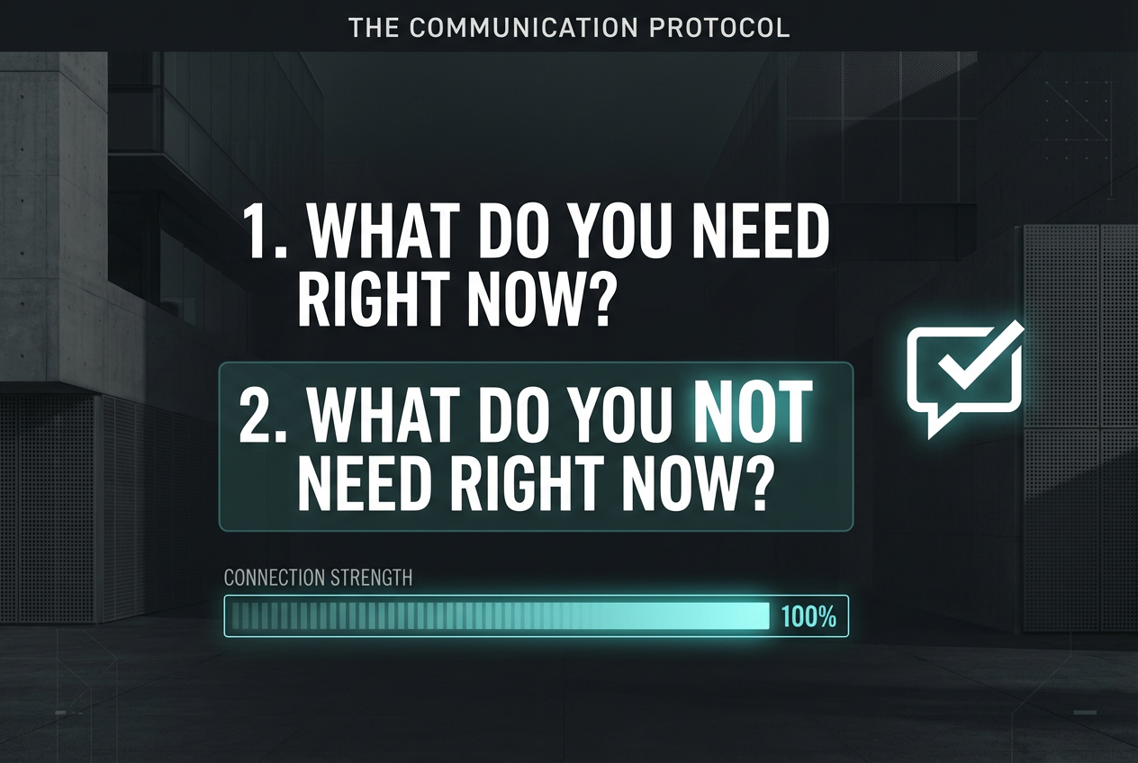 A tactical visual titled The Communication Protocol featuring two key questions for men to ask their partners to provide better relationship support.
