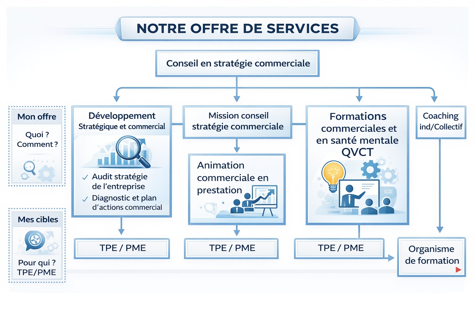 je-veux-un-style-moderne-et-beau-4uowfb8i8u