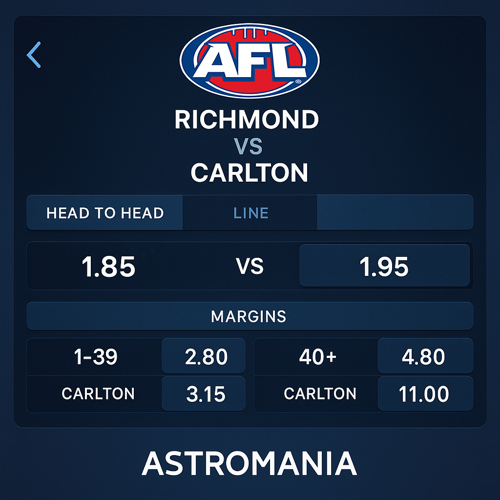 Astromania - AFL Betting - Australian Football League Sports Betting