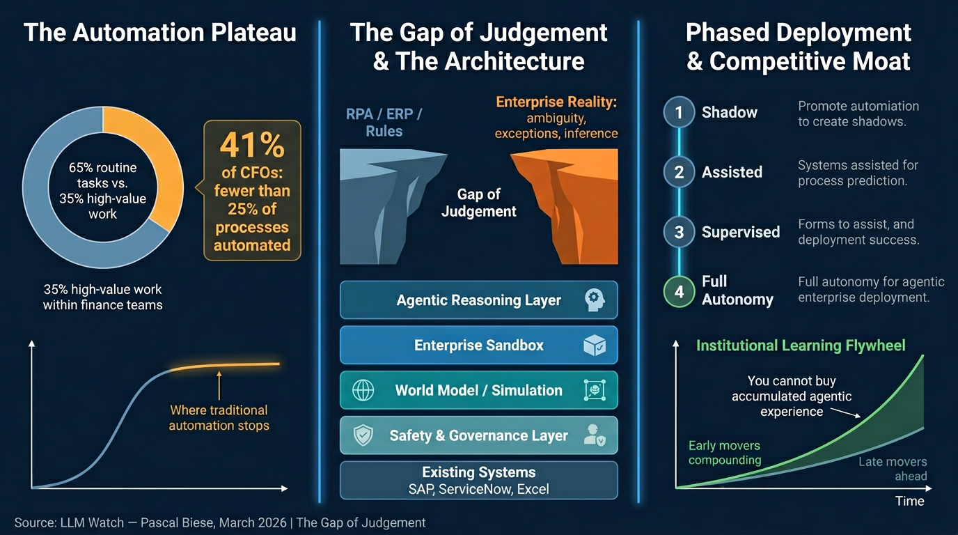 Infographic wide
