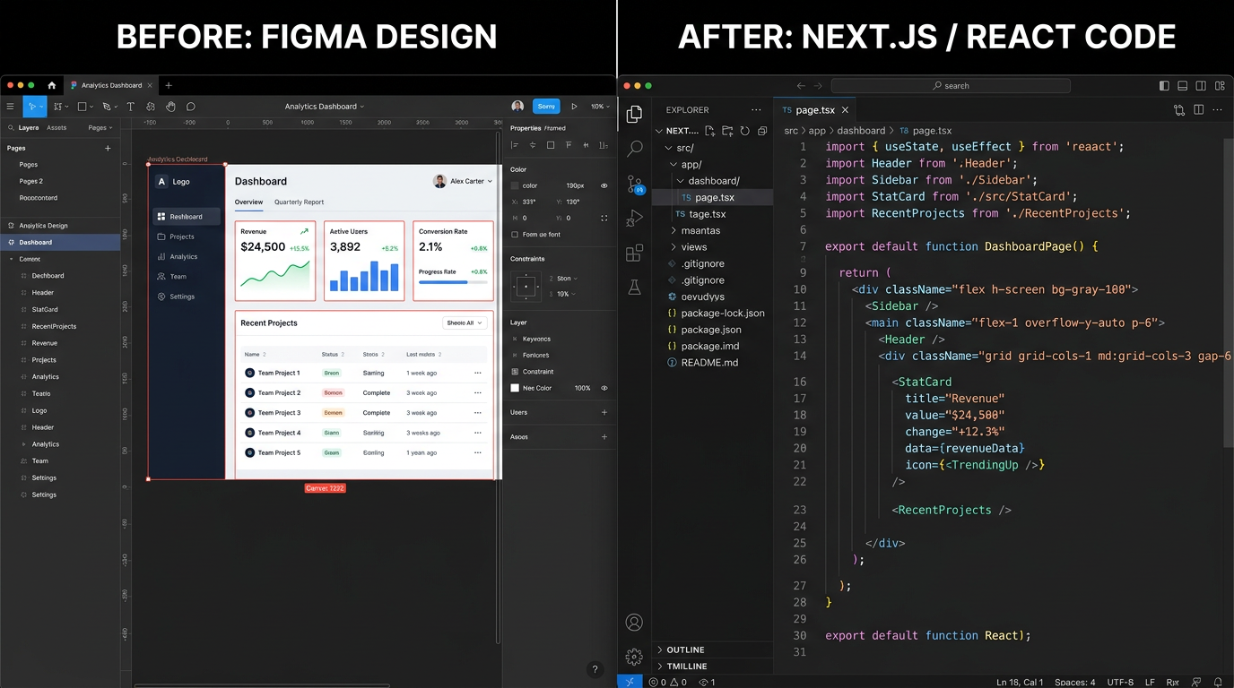 Real example: Figma design converted to production-ready Next.js code with screenshot to code AI