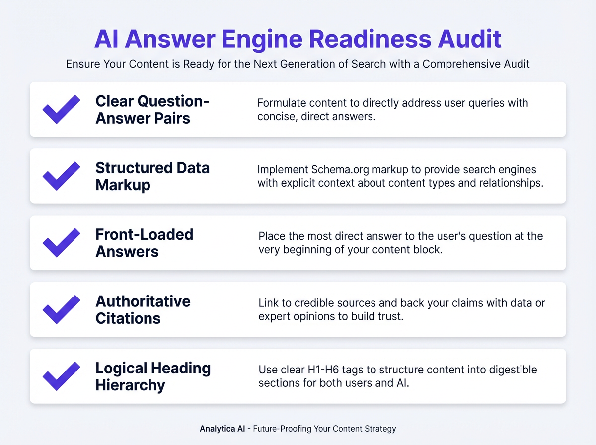 Content audit checklist for AI answer engine optimization readiness