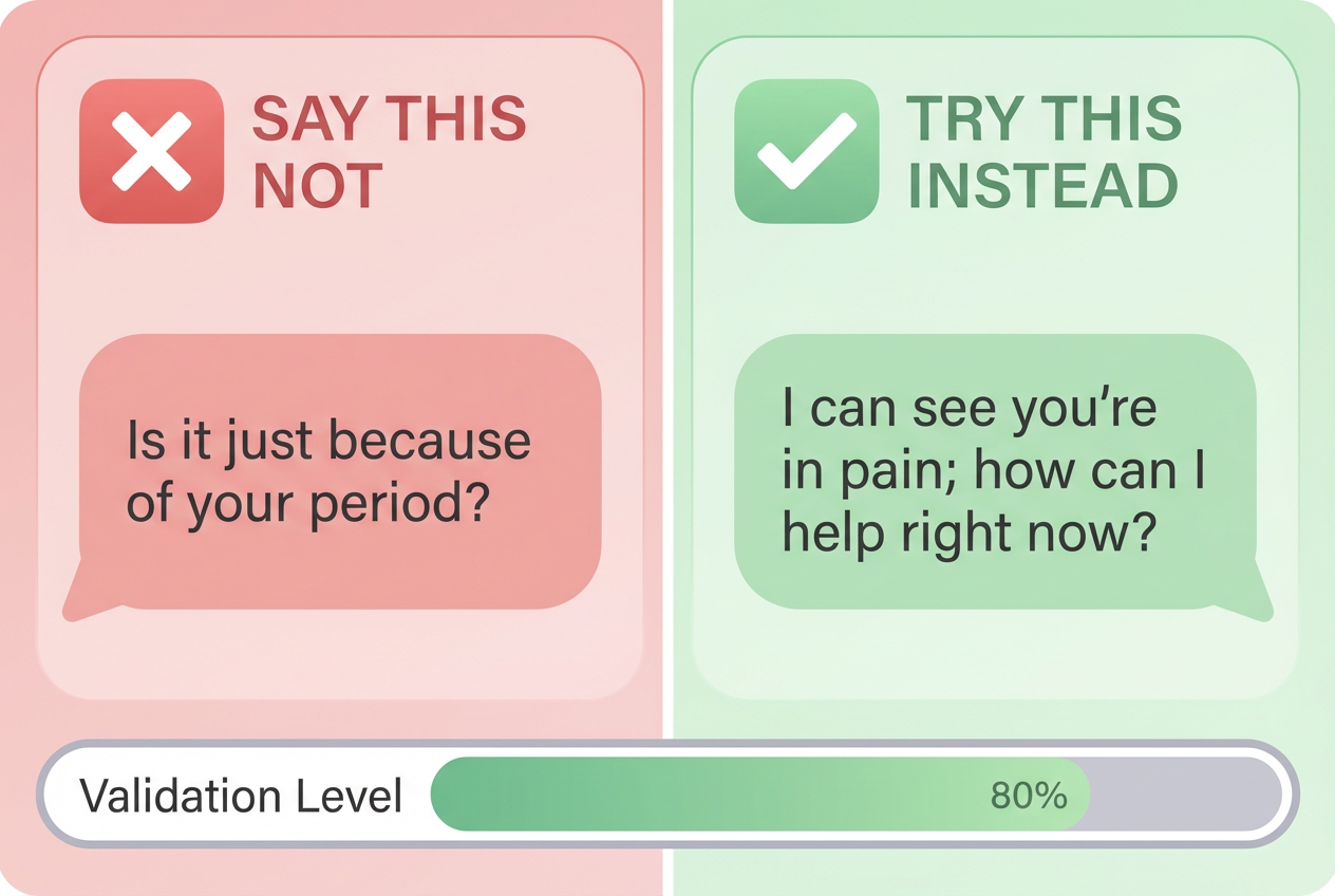 A communication comparison chart showing a negative phrase to avoid and a supportive phrase to use when talking to a girlfriend on her period.