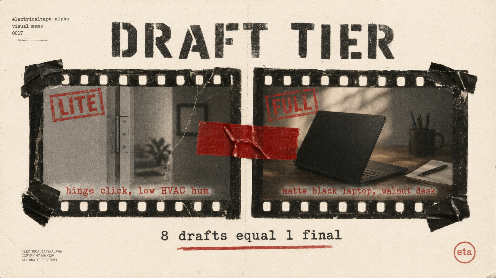 Draft tier versus full tier frame comparison