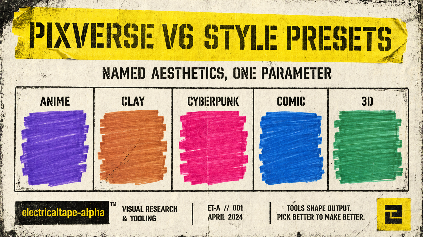 Pixverse v6 style preset swatches