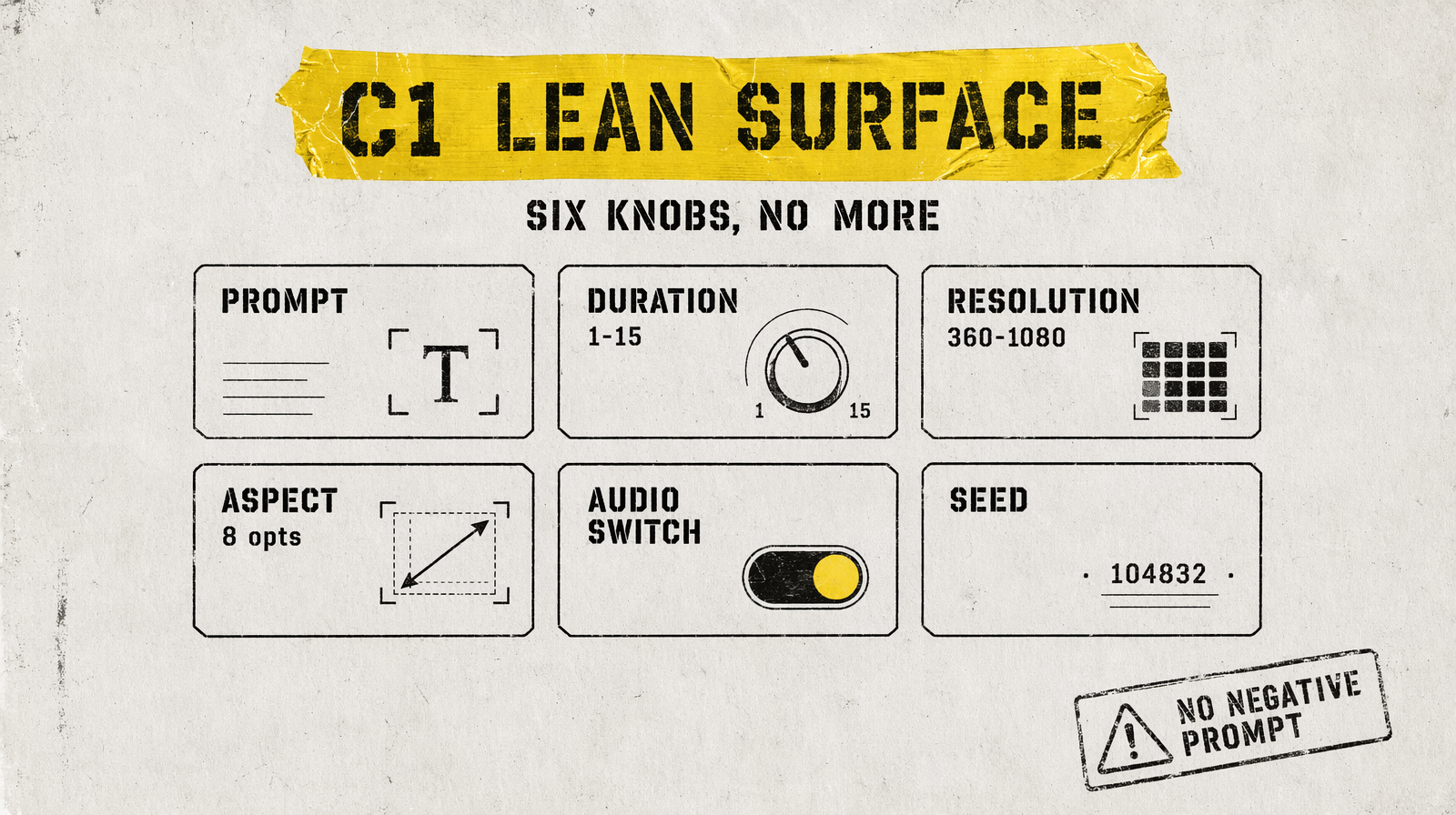 Pixverse C1 lean parameter surface chart
