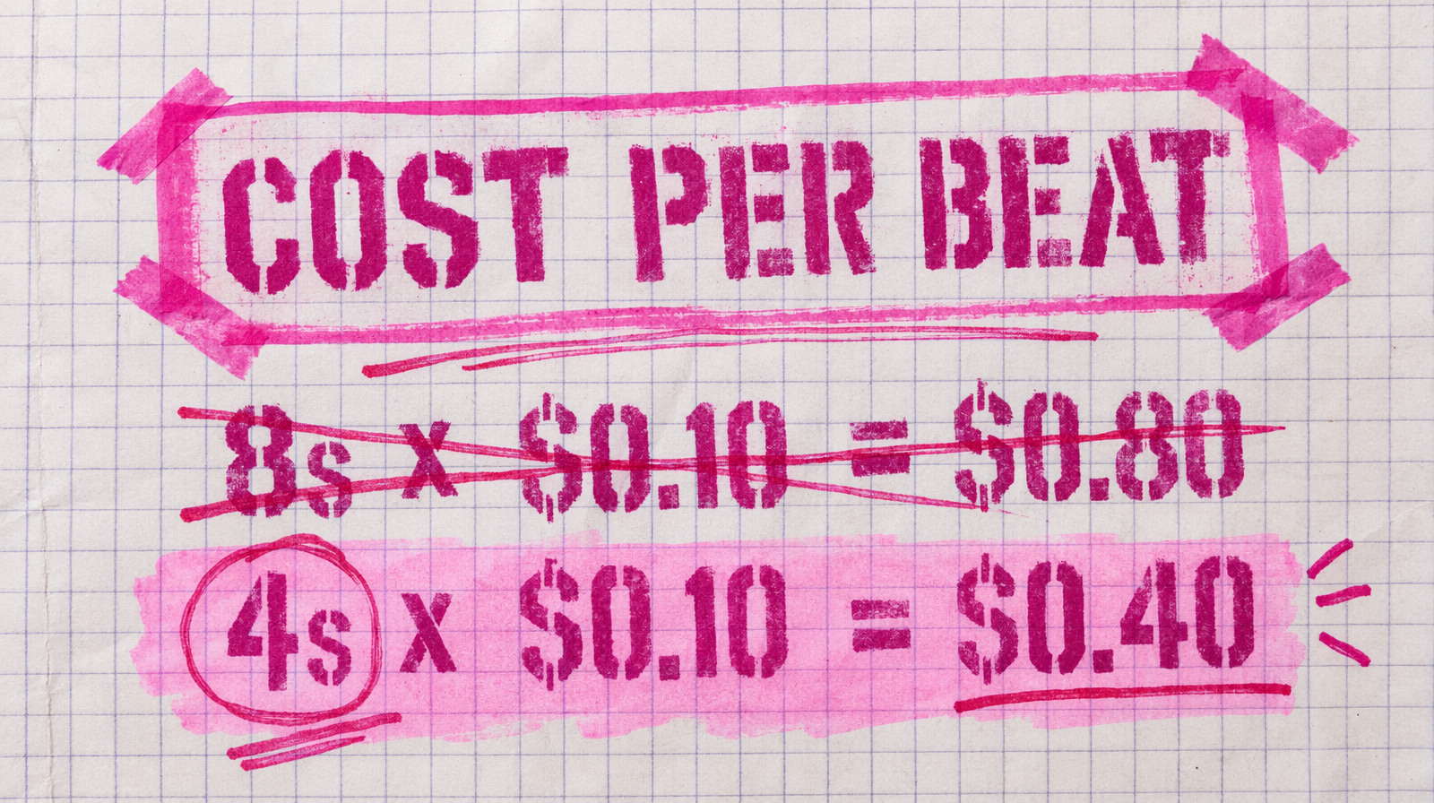 Cost math on a sheet