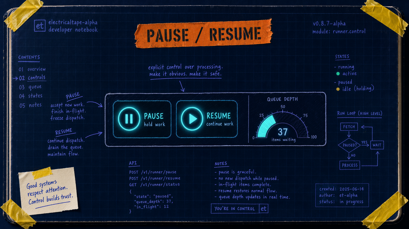Pause and resume control with queue depth gauge