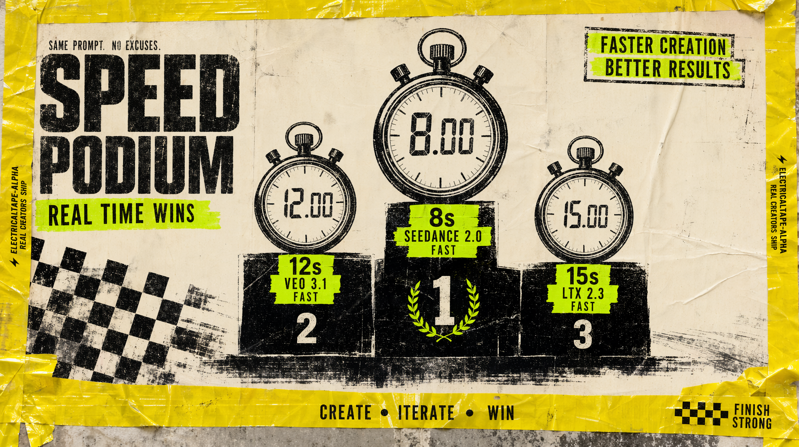 Fast tier speed podium