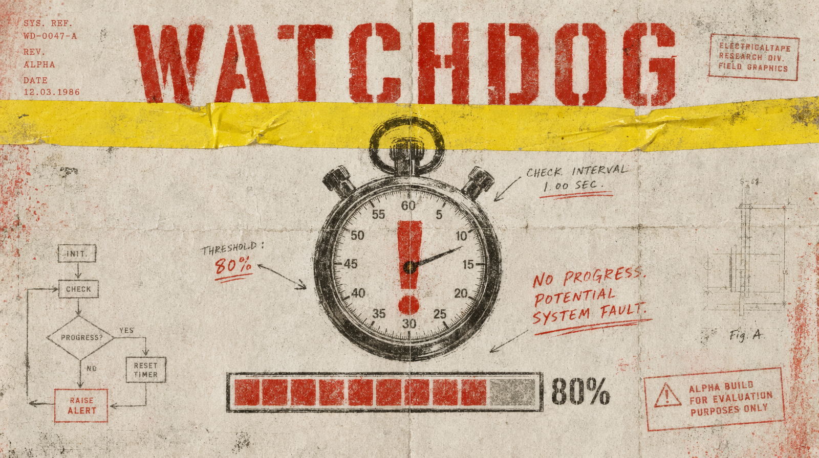 A stopwatch with a stuck progress bar