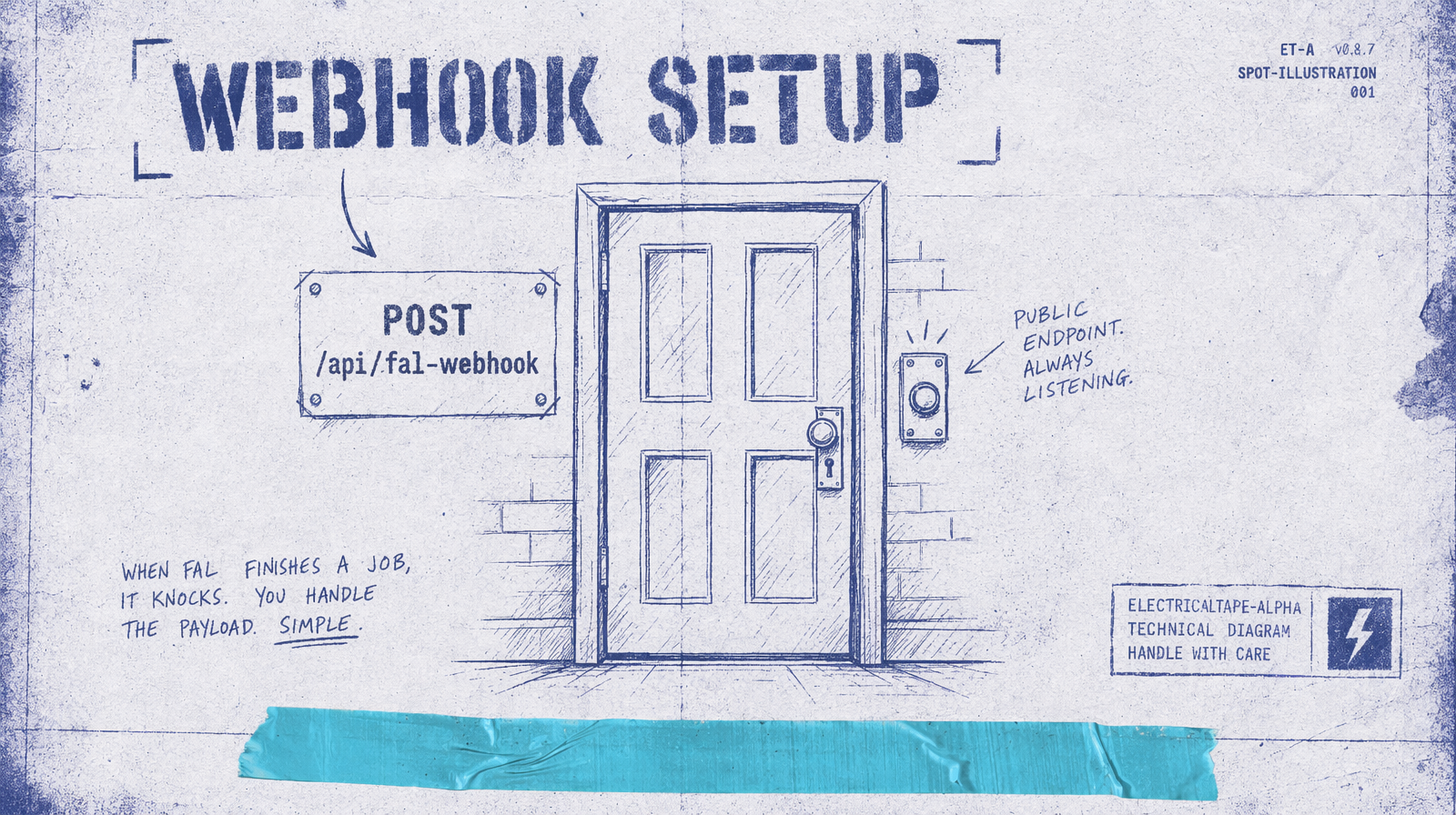 A webhook endpoint with a bell icon