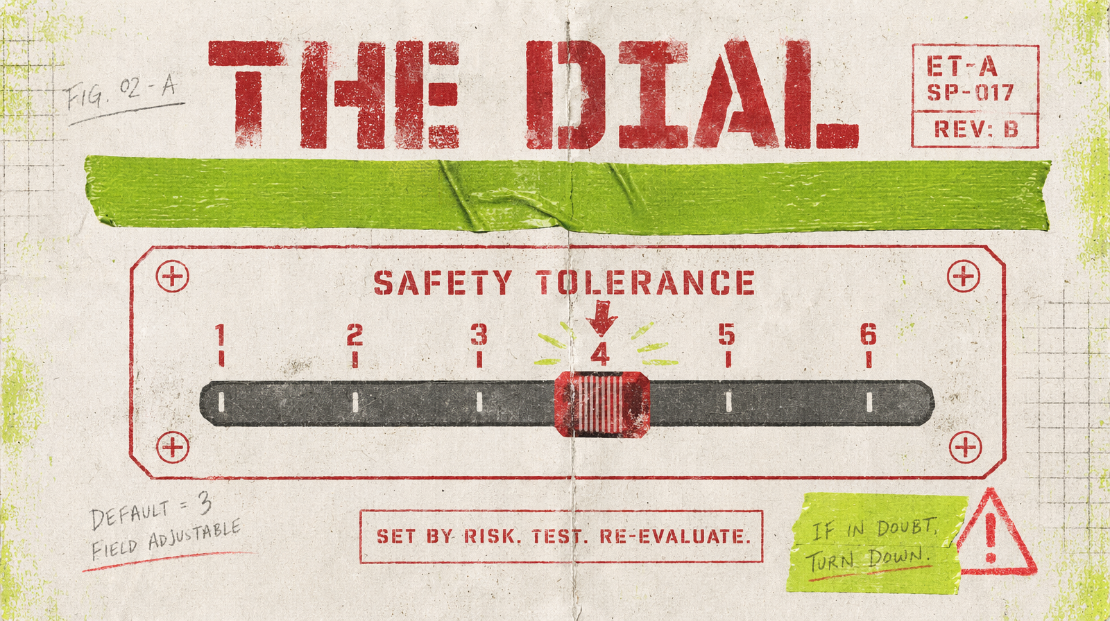 Safety tolerance dial at level 4