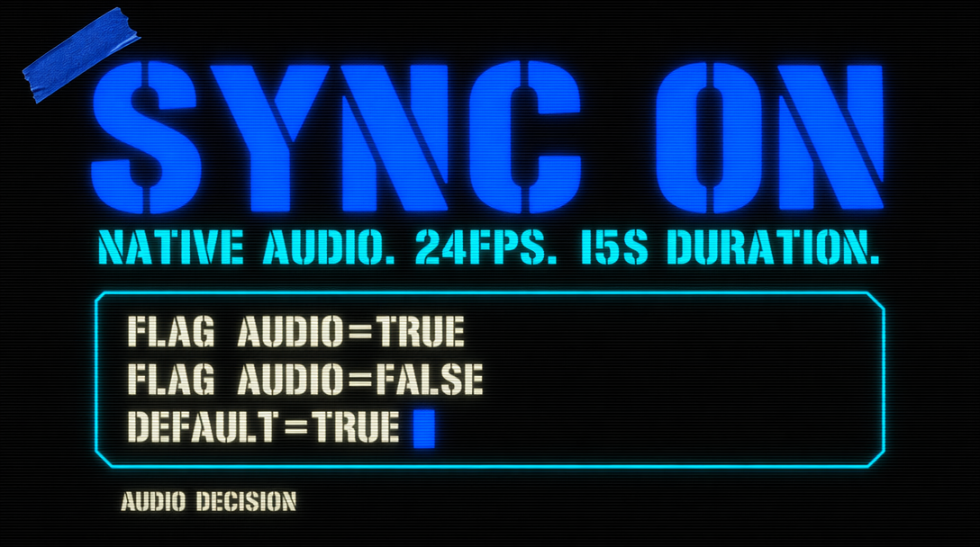 Lip sync quality map across languages with Chinese dialects highlighted