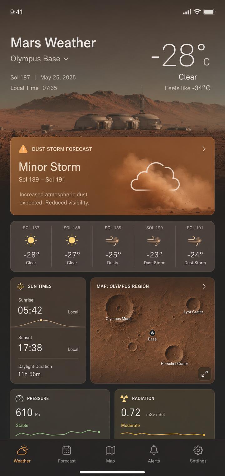 Weather App For Mars
