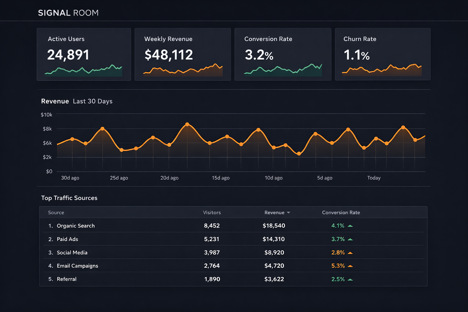 gpt-image-1.5 render