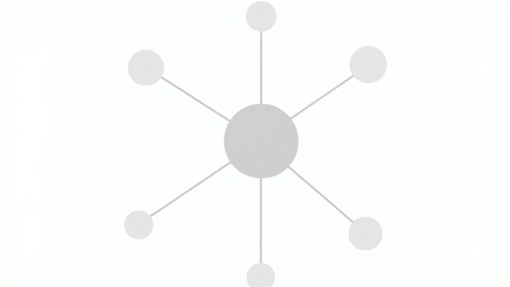 Diagram showing topic cluster structure with one central pillar page connected to multiple cluster articles through internal links, visualized as a hub and spoke model