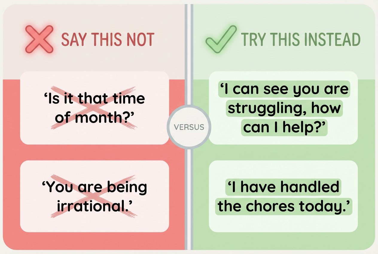 A communication cheat sheet for men showing better ways to phrase support for a girlfriend during her period versus common insensitive phrases.