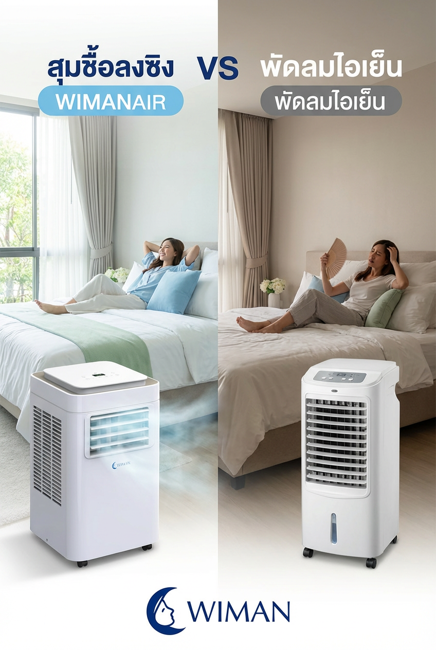 แอร์เคลื่อนที่ WIMAN Air 9000 BTU ตั้งในห้องนอน