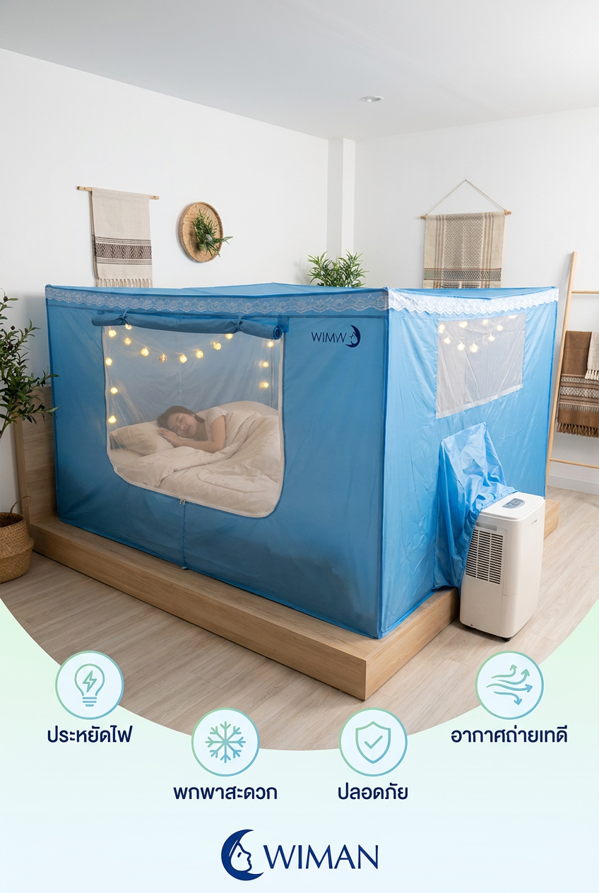 สินค้า WIMAN Air