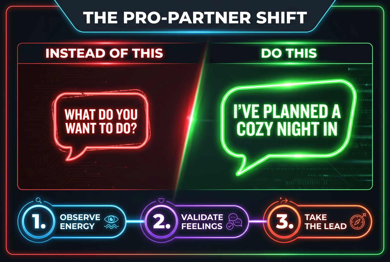 A comparison graphic showing effective versus ineffective communication for planning dates around a partner’s cycle using a ’Do This’ checklist.