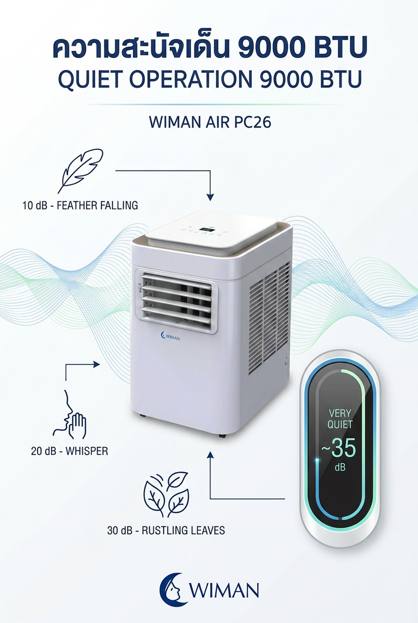 WIMAN Air แอร์เคลื่อนที่ 9000 BTU เสียงเงียบ ประหยัดไฟ