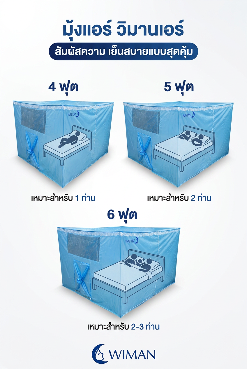 เปรียบเทียบขนาดมุ้งแอร์วิมานแอร์ 4, 5, 6 ฟุต