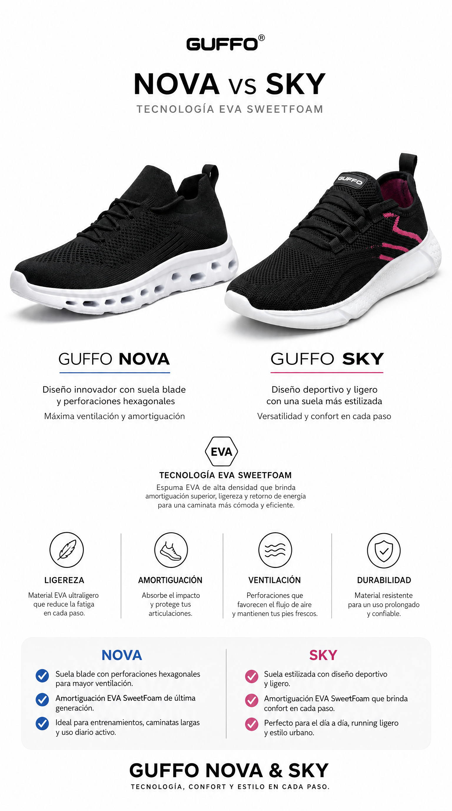guffo - GUFFO