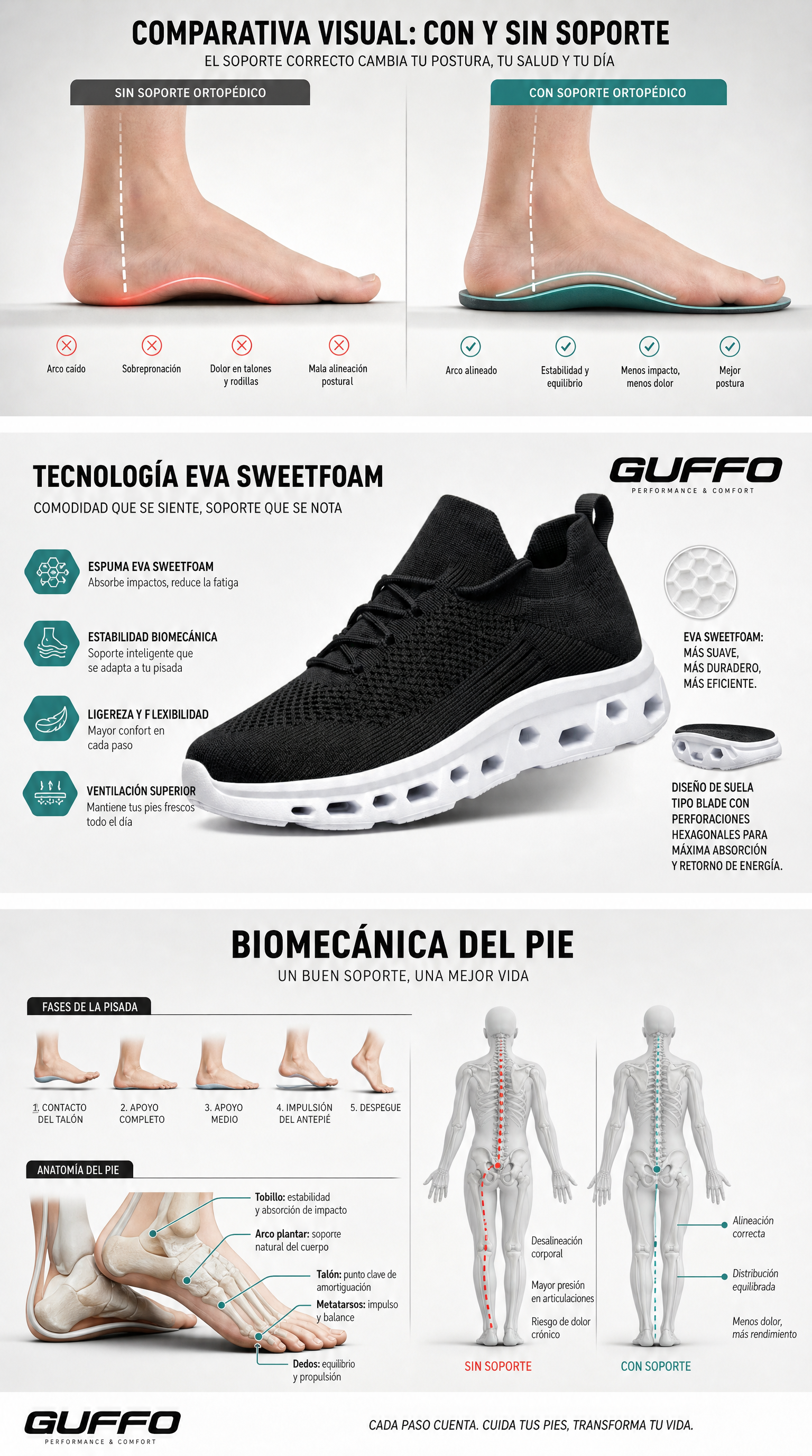 guffo tenis - GUFFO